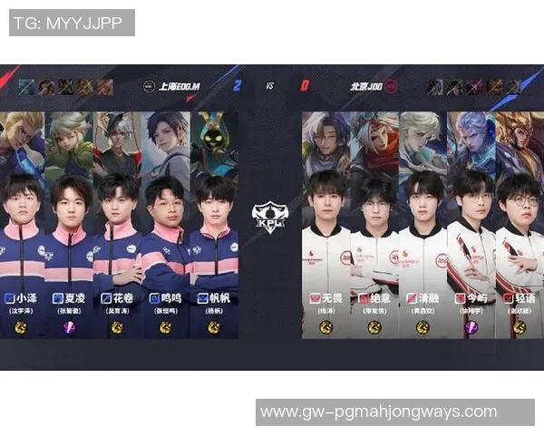 王者荣耀团队协作排行榜揭晓JDG战队荣登第八名展现强大实力