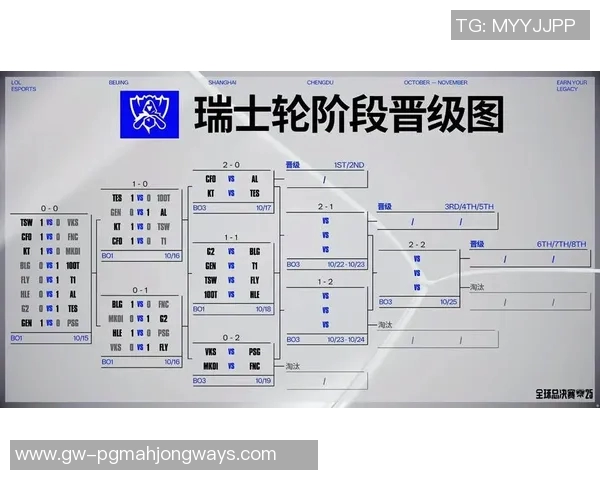 S15LOL比赛中BLG进攻表现分析及CSGO比分对比探讨